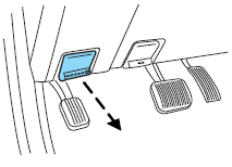 AdvanceTrac with Roll Stability Control™ (RSC Stability Enhancement System