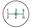 Note: The gearshift lever can only be moved into R (Reverse) by moving it from