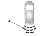A. Coverage area of up to 6 feet (2 meters) from the rear bumper (with a decreased