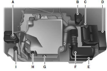 A. Engine coolant reservoir