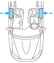 • An inflatable bag (airbag) with a gas generator concealed behind the outboard